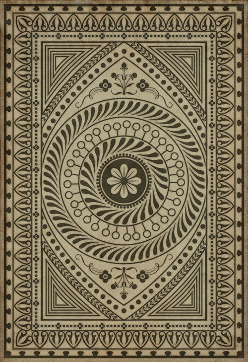 Pattern 75 - Know Thyself