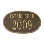 Date Established Wall Plaque