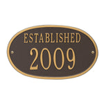 Date Established Wall Plaque