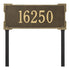 Roanoke Estate Lawn Address Plaque