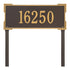 Roanoke Estate Lawn Address Plaque