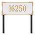 Roanoke Estate Lawn Address Plaque