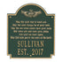 Claddagh Poem Wall Plaque