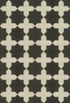 Pattern 23 - Gnosis
