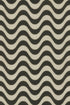 Pattern 18 - Frequency