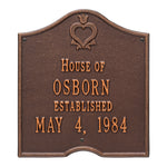 Pennsylvania Dutch Anniversary Wall Plaque