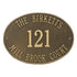 Hawthorne Oval Estate Wall Address Plaque