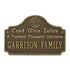 Cead Mile Failte Wall Plaque