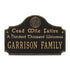 Cead Mile Failte Wall Plaque