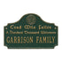 Cead Mile Failte Wall Plaque