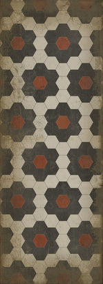 Pattern 02 - Organic Synthesis