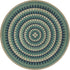 Folk Art Museum - Bulls Eye - Vaulted Wonder
