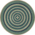 Folk Art Museum - Bulls Eye - Vaulted Wonder