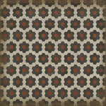 Pattern 02 - Organic Synthesis