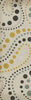 Pattern 12 - The Shape Of Things To Come
