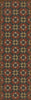 Pattern 14 - Great Expectations