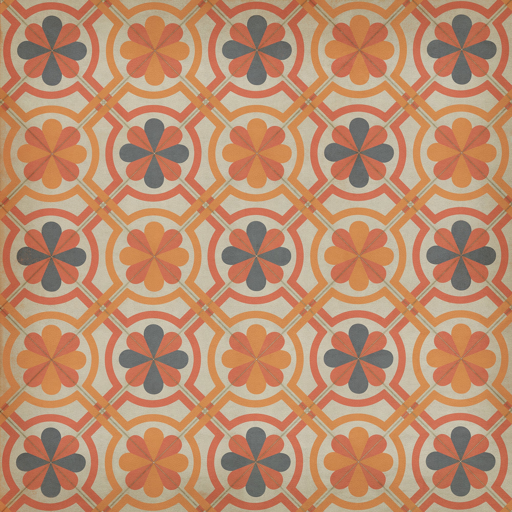 Pattern 19 - Galileo