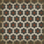 Pattern 02 - Organic Synthesis