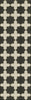 Pattern 23 - Gnosis