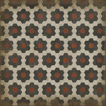 Pattern 02 - Organic Synthesis