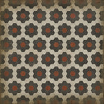 Pattern 02 - Organic Synthesis