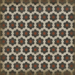 Pattern 02 - Organic Synthesis