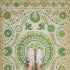 Pattern 38 - Spring
